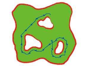 (a) Obstacles boundaries (b) Generated map Figure 5.21: Result of Simulation 2 with range finder noise.