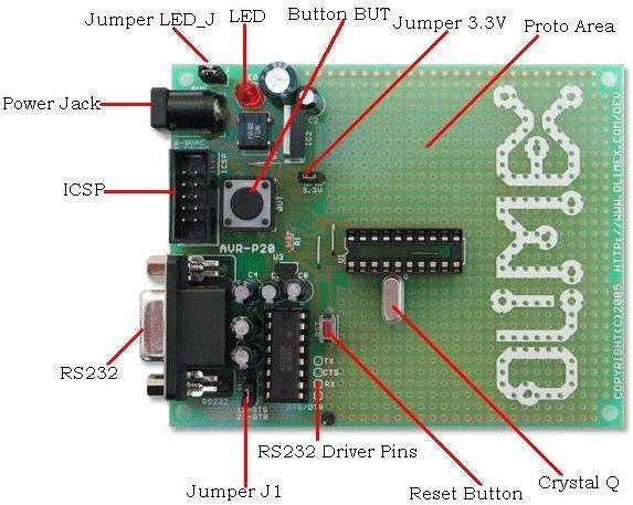 BOARD LAYOUT: POWER SUPPLY CIRCUIT: AVR-P20 is typically power supplied with min 9.0V DC max 12.0V DC, or min 6.0V AC 
