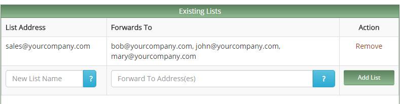 Distribution list A distribution list (formerly called Aliases) allow you to receive emails to one address, which is then distributed among multiple recipients. For example, sales@yourcompany.