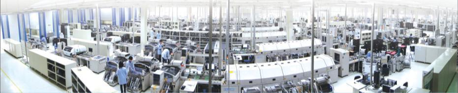 and factory automation Numerical Control Systems Drives HMI s PLC s