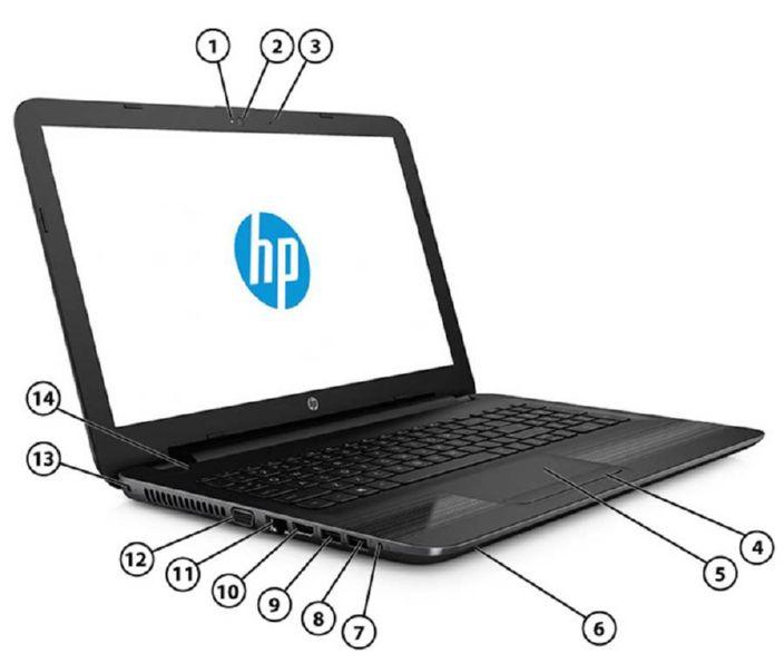 Overview HP 245 G5 Notebook PC Front/ Left 1. Webcam LED 8. USB 2.0 port 2. Webcam 9. USB 3.0 port 3. Microphone 10. HDMI port 4. Touchpad buttons 11.