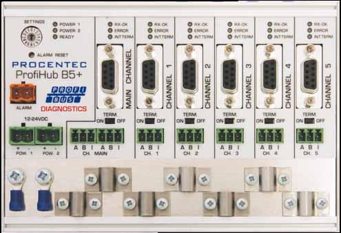 With this unique function the ProfiHub B+RD is able to optimally monitor PROFIBUS DP installations.