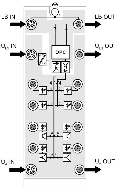 Module Dimensions Internal Circuit Diagram Functional earth ground Optocoupler Power