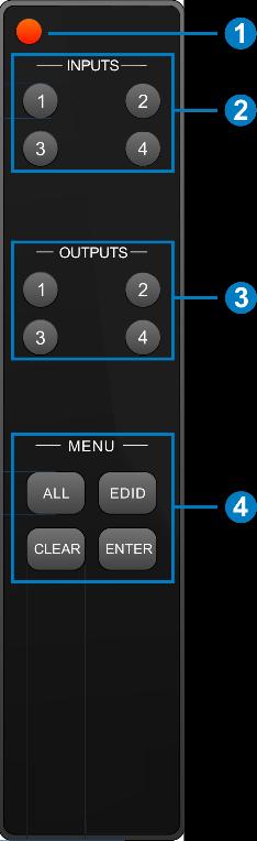 5.2. IR Control 5.2.1. IR Remote Connect an IR receiver to the IR EYE port of the Matrix Switch, users can control it through the included IR remote. Here is a brief introduction to the IR remote.