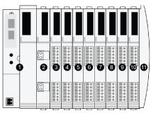 Modicon M580 System Distributed equipment can be connected to the M580 network via the CPU, BMENOC03 1, or BMENOS0300 modules on the local rack.