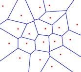 Voronoi diagram Voronoi diagram in 3D Input: Set of points (generating poins)