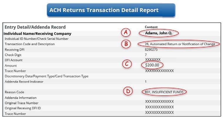 ACH Type: Returns & NOC s o Returns Items returned to your account for various reasons (Insufficient Funds, Stop Payment, etc.