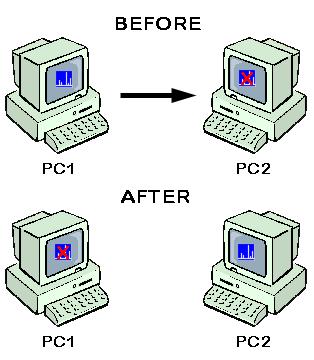 Transferring Your License to Another PC 9 MON2000 PLUS 4.