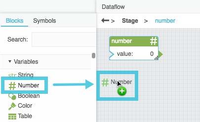 Dataflow Editor Overview How to Add a Block You can add a block via one of these methods: The Blocks pane The Data pane The Metrics pane A binding How to Add a Block via the Blocks pane You can add