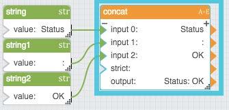 input n (string) Specifies one of the strings to concatenate. Output Property The following property of the Concatenate block can give output but cannot take input.