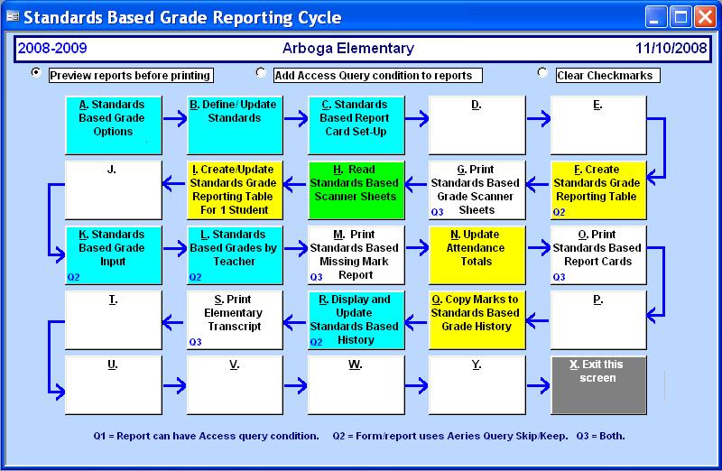Standards Based Grade Reporting A grade reporting table must be created for each grade reporting period.