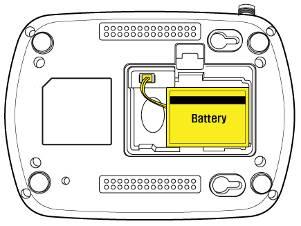 BASIC INSTALLATION INTERNAL BATTERY INSTALLATION This TX240G operates by receiving electricity from an electrical outlet or internal battery. 1.