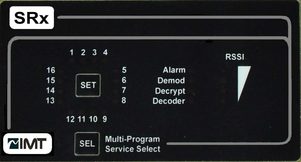 Bar ad Gree Multi Program Stream Coectors: Figure 4: SRx Coectors Sigal Coector Composite SD/HD