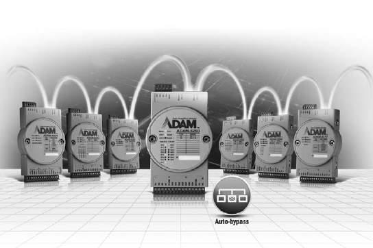 ADAM-6200 Series Feature DI/O LED Indication Flexible user-defined Modbus address 19 20 21 DAQ Boards Signal Conditioning Industrial USB I/O Modules22 Transition and Vision on Remote DAQ Device In