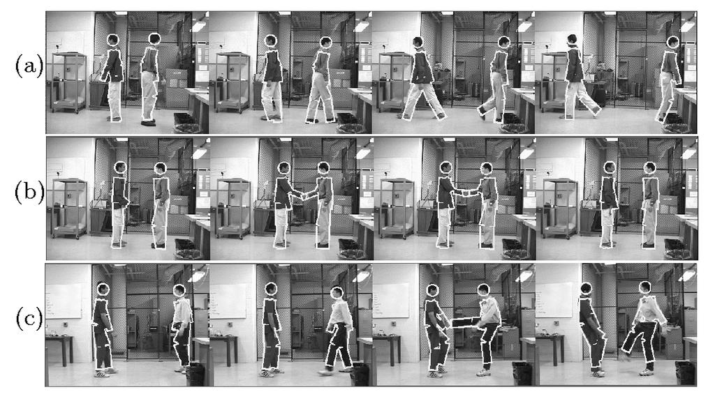 412 J. Park, S. Park, and J.K. Aggarwal Fig. 6. The subject with the model figure superimposed, shown over (a) a walking motion, (b) a hand-shaking motion, and (c) a kicking motion. Acknowledgements.