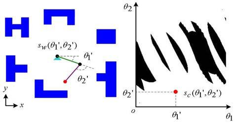 In order to deal with this problem, a modified slice projection method is proposed in this research.