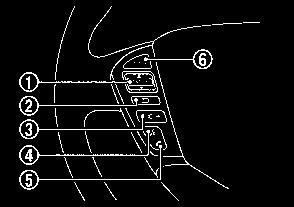 ) The map can be scrolled in 8 directions by sliding this switch. STEERING WHEEL SWITCH Type A Type B Type C *1 <ENTER>: Tilt to highlight an item on the screen or adjust a setting.