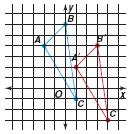 Section 4 Modeling Motion with Matrices Transformations translations reflections rotations dilations Triangle ABC can be represented by the following vertex matrix.