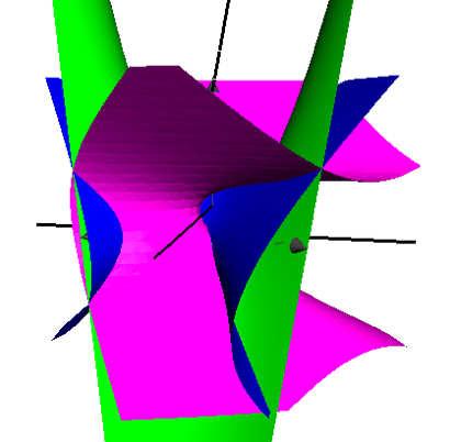 Z : y = ax z = 1 Y X O l2 : y = ax z = 1 Y X (a) (b) (c) Figure 1: (a) The standard configuration of two skew (b) The trisector of three skew lines, which is the intersection of two hyperbolic
