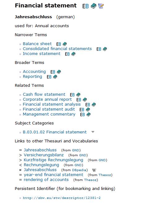 STW - Thesaurus for Economics Structure Polyhierarchical Languages Bilingual: German & English Types of relations Equivalent relations, including