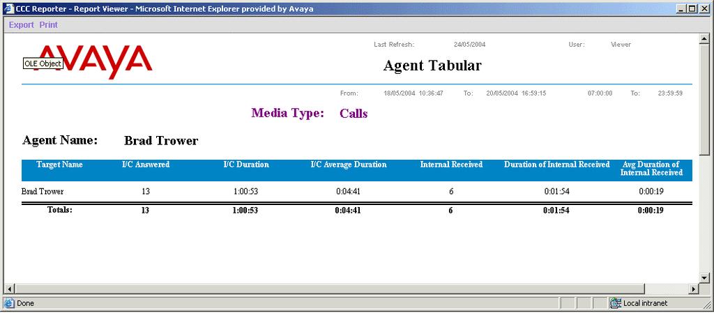 Agent Tabular A report which provides detailed analysis for an individual agent, giving a breakdown of the number of transactions answered for each campaign or target group enabling the supervisors