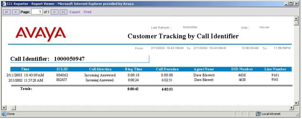 CLI Reports Customer Tracking by Call Identifier A report, which provides detailed analysis of all segments of calls from a specific call identifier.