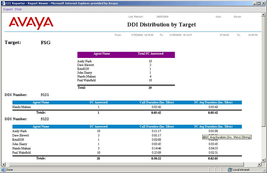 DID (DDI) Distribution by Target A report which provides, for a selected agent target group i.e. analysis based on where the call was presented which relates closely to the manner in which the IP Office call routing has been configured.