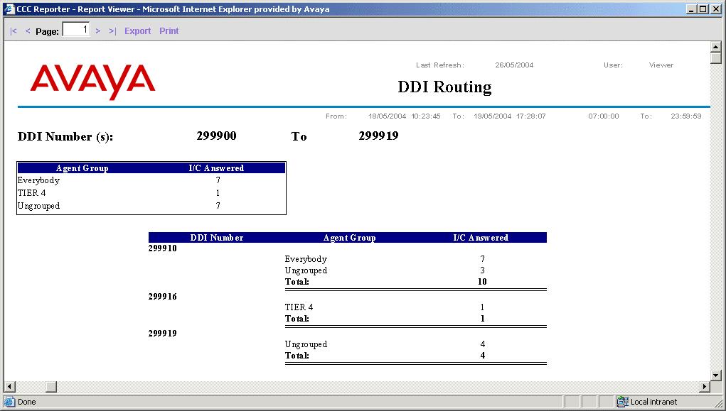 DID (DDI) Routing This report shows for each specified DDI number, the number of calls answered by each agent group.