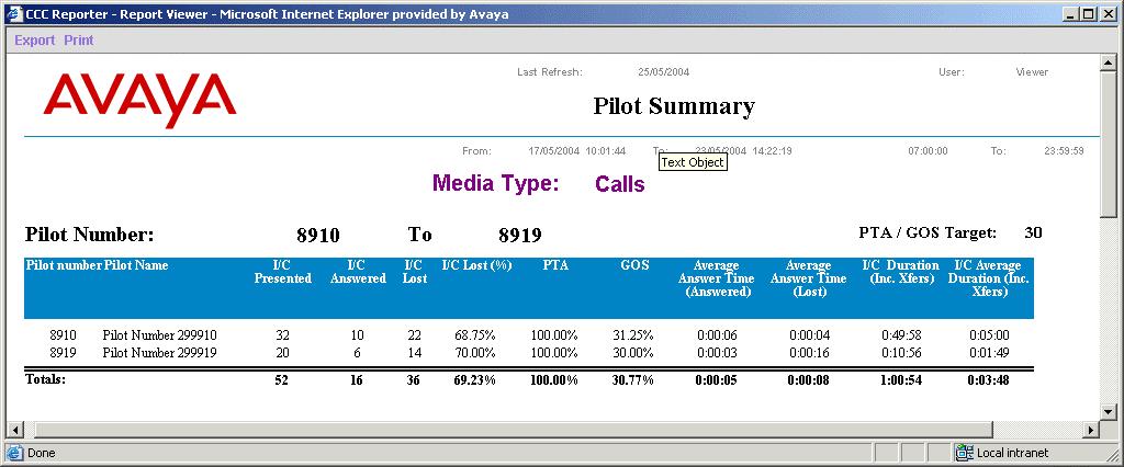 Pilot Summary A report, which provides a detailed analysis of a range of pilot numbers enabling the Contact Centre Supervisor/Manager to compare the level of service being provided on each.