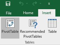 Pivot Tables Pivot Tables allow you to perform a flexible analysis of the data