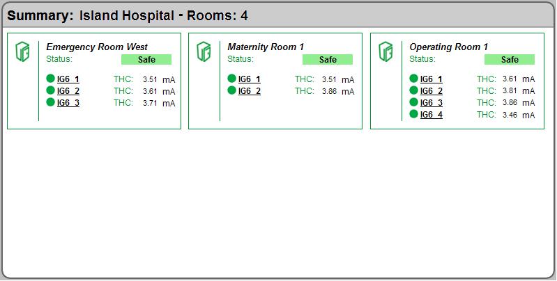 Power Monitoring Expert for Healthcare Commissioning Guide Chapter 16: Operating Room Isolated Power Interface ANSI Summary of Rooms Diagram The next figure shows an example diagram of the group of