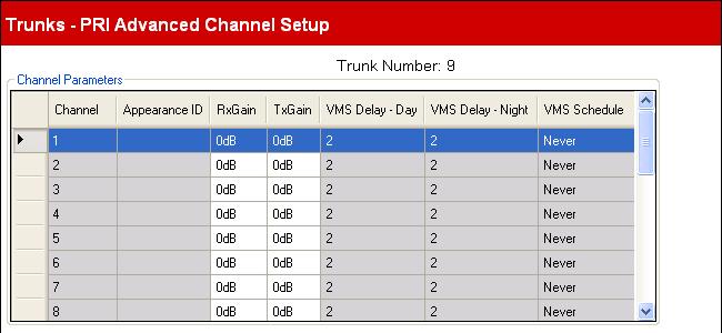 Configuration Settings: Trunks 2.9.2.2 PRI Advanced Channel Setup This menu is accessed from the System 20 page by selecting Update Trunk Configurations.