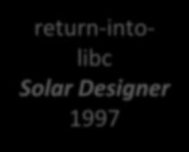 return-intolibc Solar