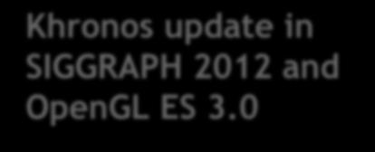 Khronos update in SIGGRAPH 2012 and OpenGL ES 3.
