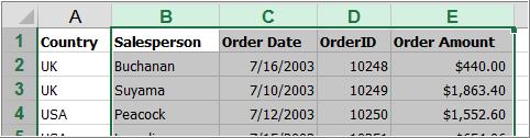 create a title cell for the entire table, for example. Exercise: Use the same worksheet already opened above.