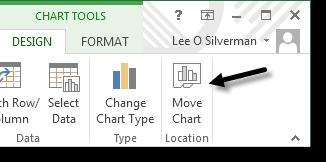 To move an existing chart to a sheet: 1. Click to select the chart 2. Select the Design ribbon under chart tools 3. Click the Move Chart option 4. Check the New Sheet option on the resulting screen 5.