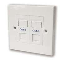 It s worth mentioning that anyone who is thinking about rewiring their house, building a new house or an extension should seriously think about installing Cat6 Ethernet sockets along with the mains