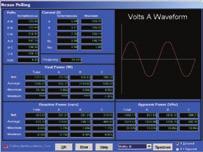 Harmonic Recording to the 40th Order The Shark 200 meter provides advanced harmonic analysis to the 40th order for each voltage and current channel in real time.