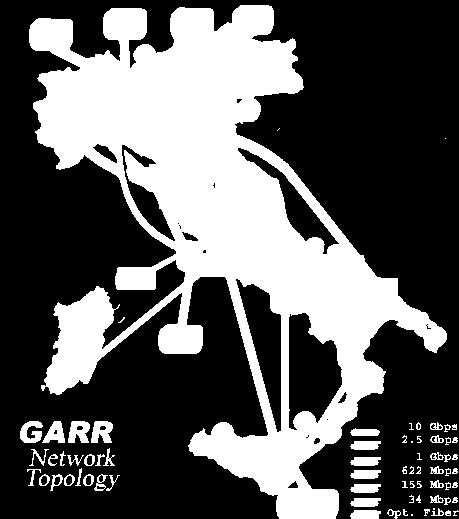 GARR-G(iganet) 2003-2006 Backbone at 2.