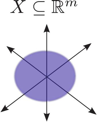 (a) The discrete action space consists of a finite set of distinct actions. (b) The continuous action space is a single continuous real-valued space.