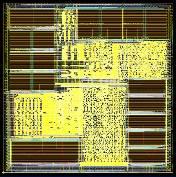 Silicon Implementation TSMC 0.35um 1P4M CMOS Technology Area: 2.