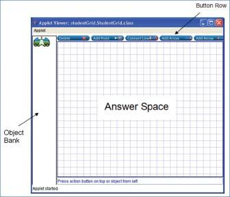 Keyboard Use with Machine-Scored Graphic Response Items Machine scored graphic response items are a type of interactive item and include a screen with up to three main components.