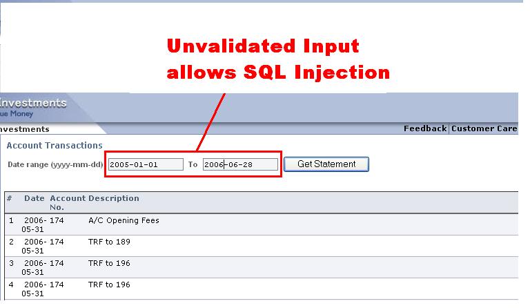 SQL Injection Date Type Example Submitting SQL query logic instead of a valid date