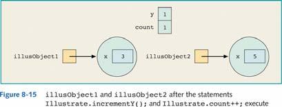 count++; The Modifier static (continued) Java Programming: Program Design Including Data Structures 26 Finalizers Automatically