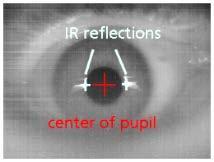 eye-tracking Technical Consulting IC Design Electronics and