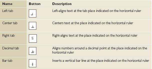 Lesson 4 Page 26 right to a new position. Table 4-3 Tab stops on the ruler 1. Set Tabs On a Ruler GET READY. OPEN Per Diem from the data files for this lesson.