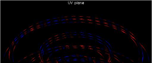 Narrow vs broad-band: UV coverage 16 x 1