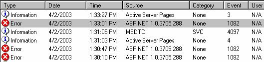 account for the <local machine>\aspnet user because the ASPNET user is not recognized as a valid domain account. (ASPNET is a local machine account only.