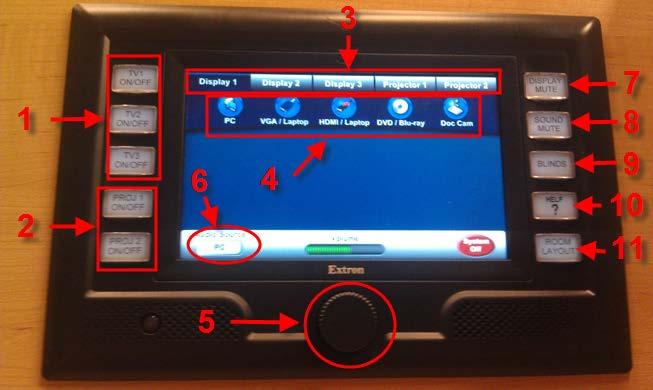 Touch Screen Controls (AHI Boardroom) What each control