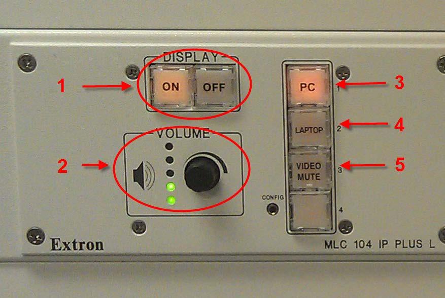 What each control does 1. Display On/Off These buttons will turn the display (usually a TV Monitor) on or off. The lit up button will indicate the current state of the display. 2.